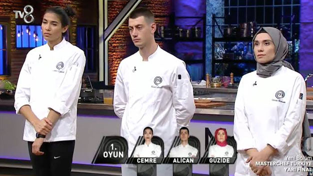 MasterChef  Türkiye’de 2019 finalistleri belli oldu!